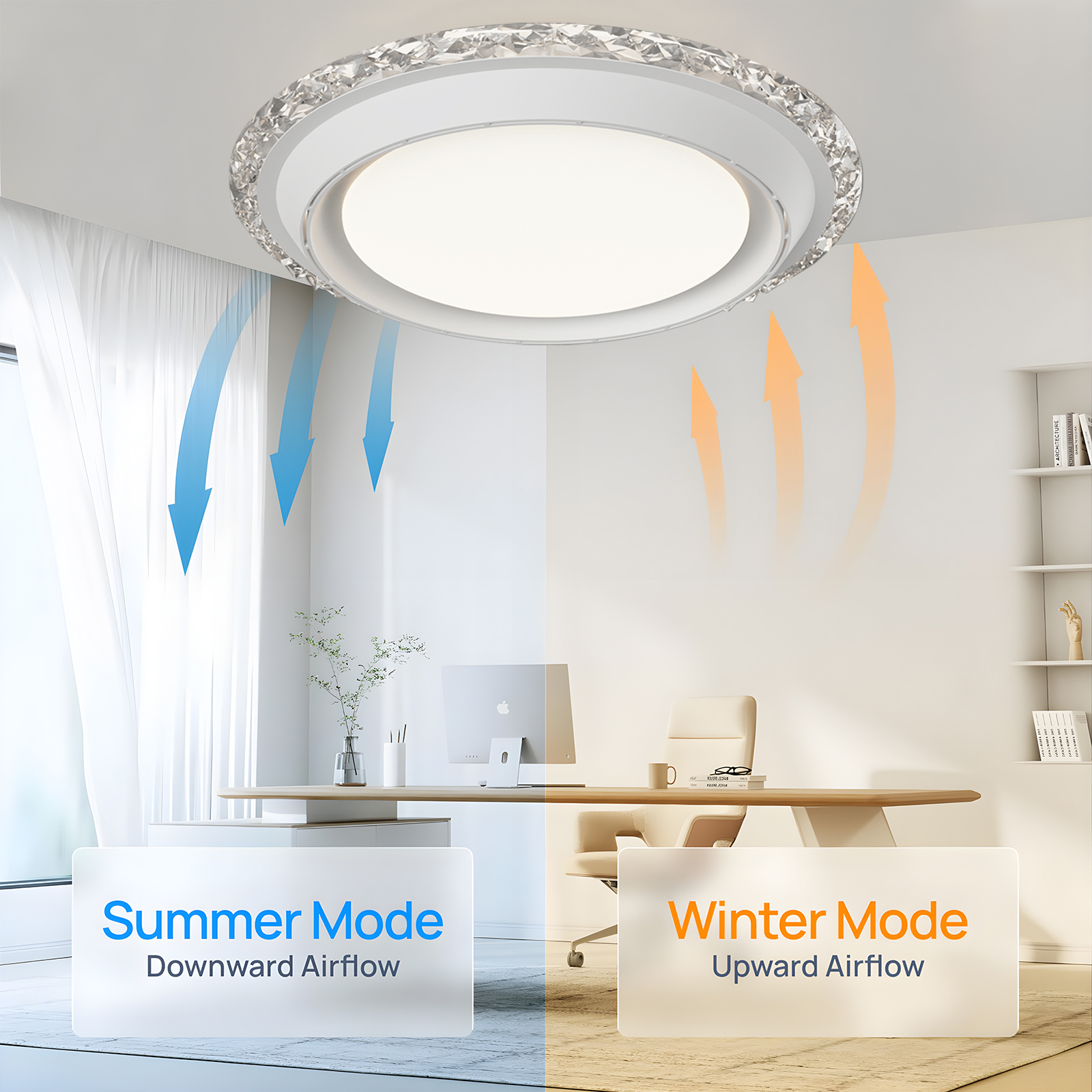 LED Ceiling Fan Lamp Home Ligh - огляд і ціна Decor Lighting Ceiling Fans