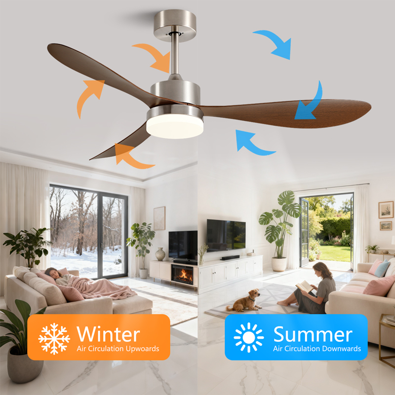 36/42/52 Inch Ceiling Fan Indu - огляд і ціна Decor Lighting Ceiling Fans
