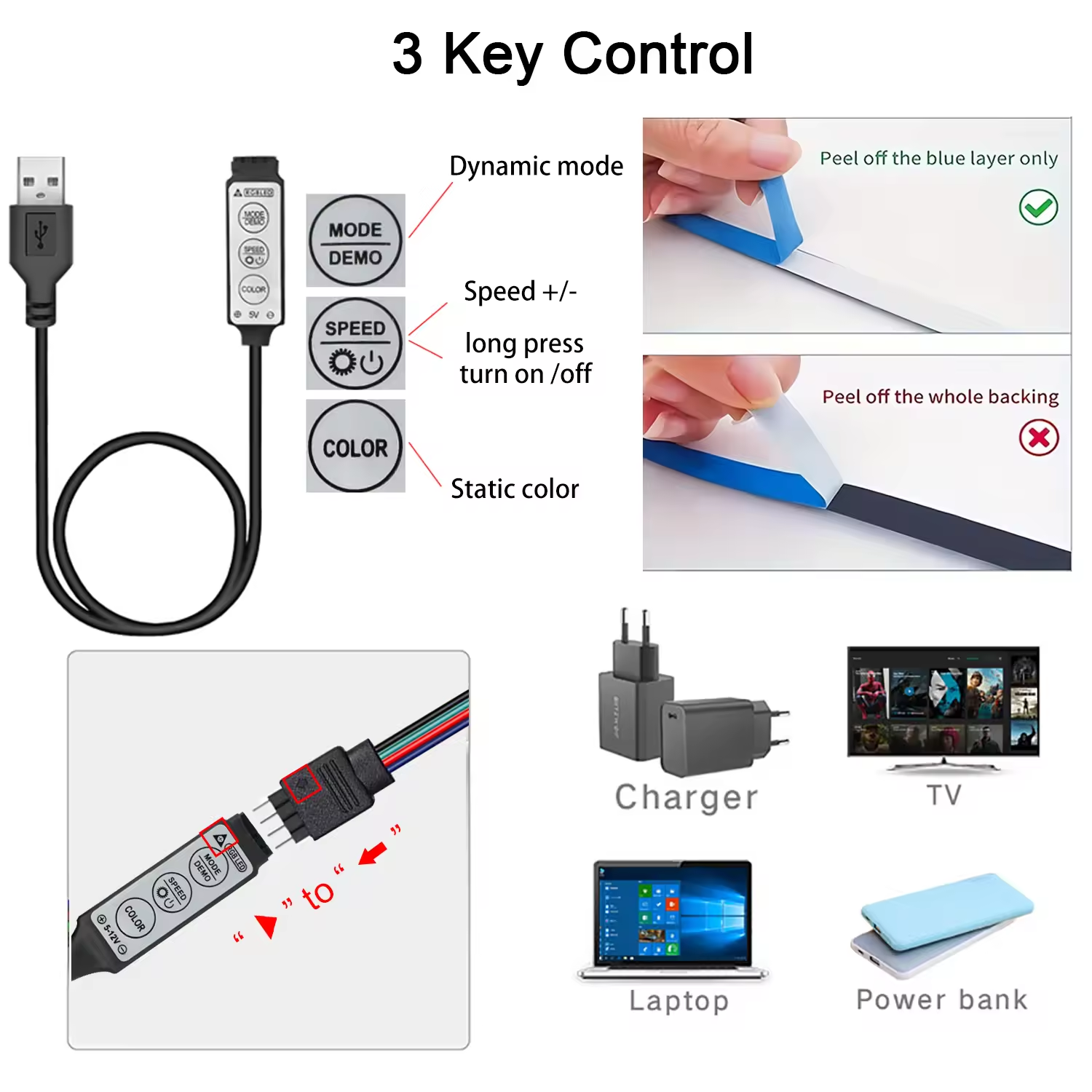 Led Lights for TV 3 Key Contro - огляд і ціна Decor Lighting Hours