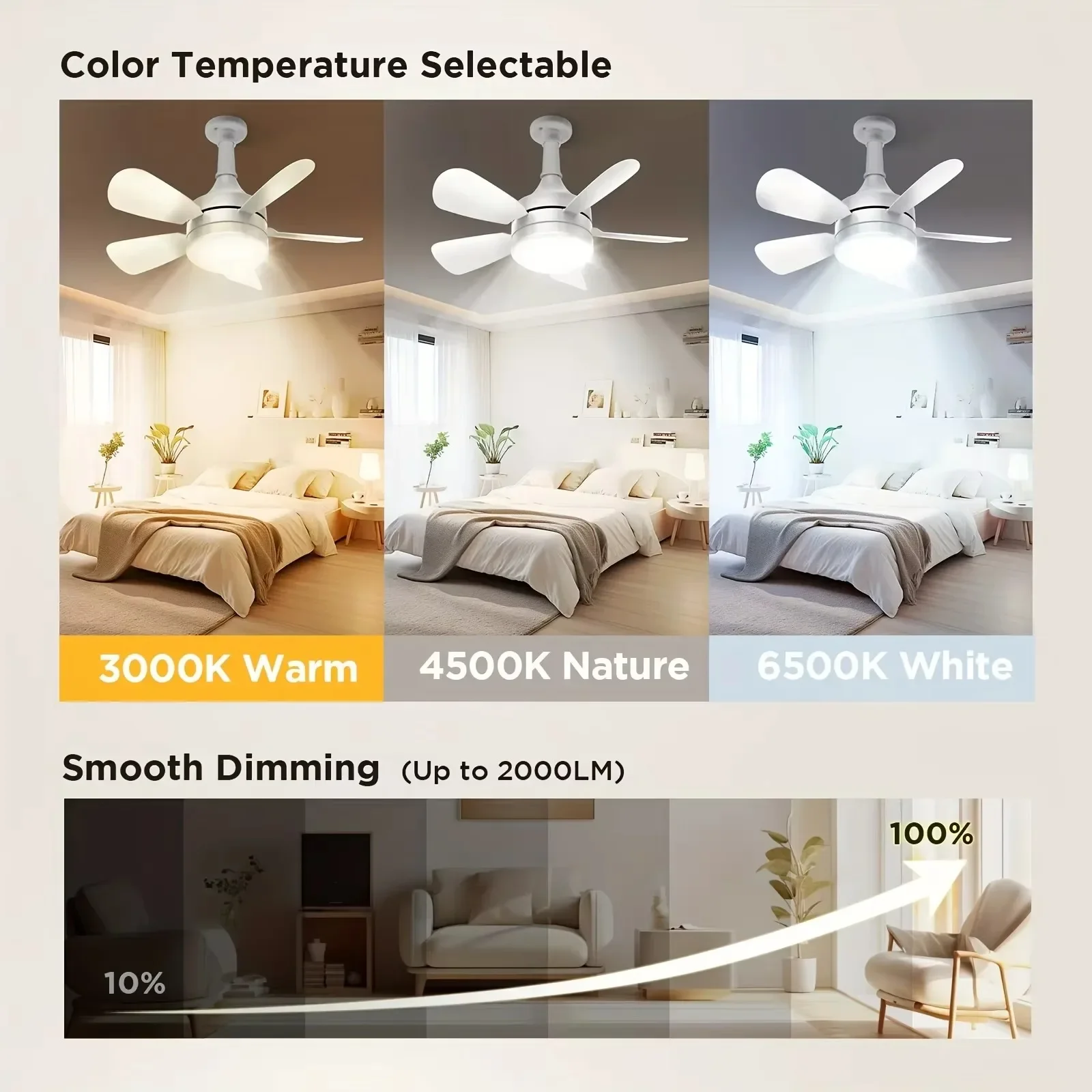E27 Screw Ceiling Fan Light wi - огляд і ціна Decor Lighting Ceiling Fans
