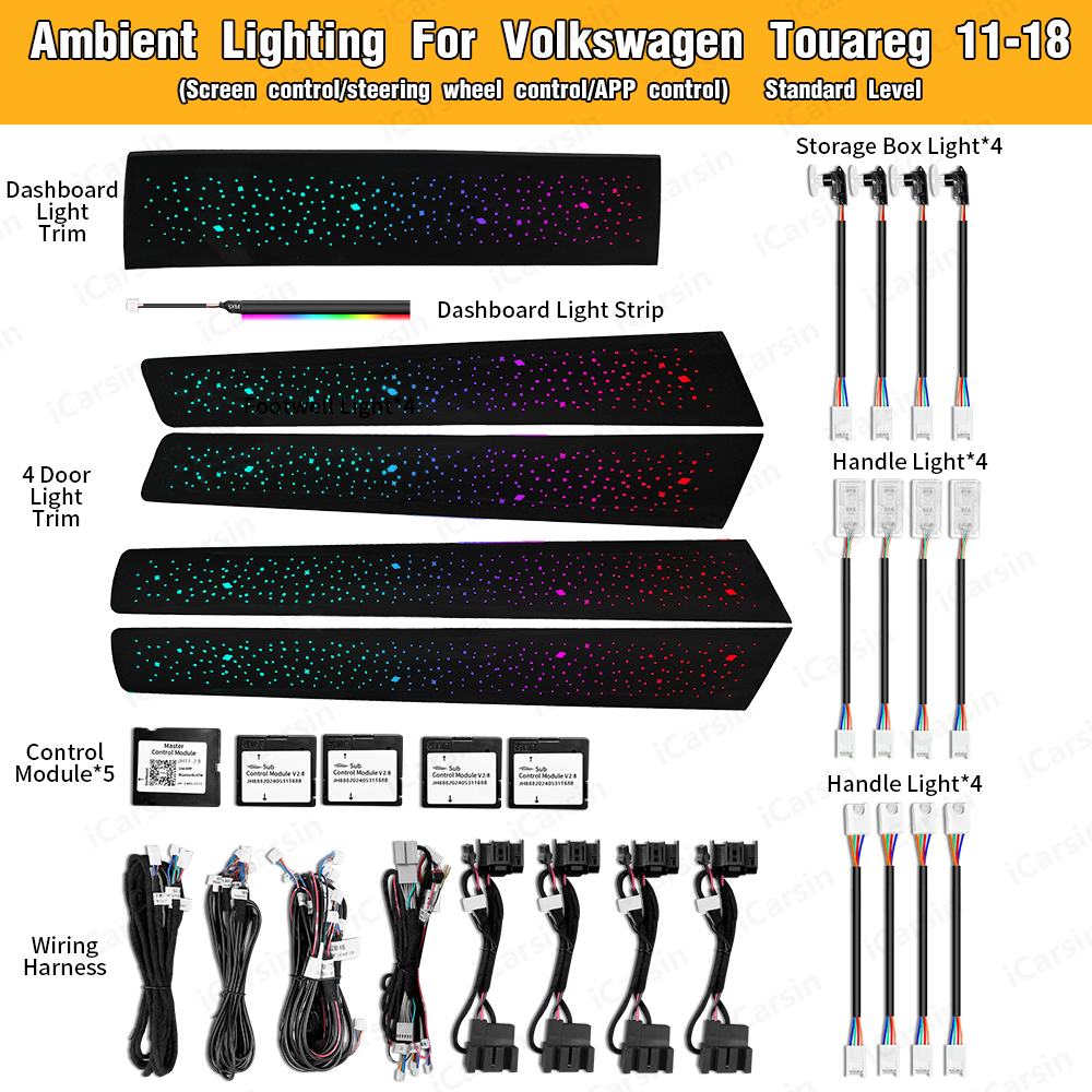 ICarsin Upgrade Symphony LED C - огляд і ціна Lighting Interior Decor