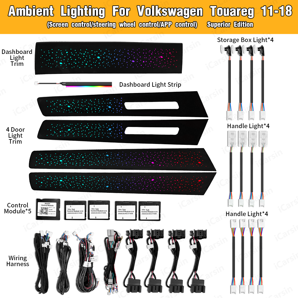 ICarsin Upgrade Symphony LED C - огляд і ціна Lighting Interior Decor