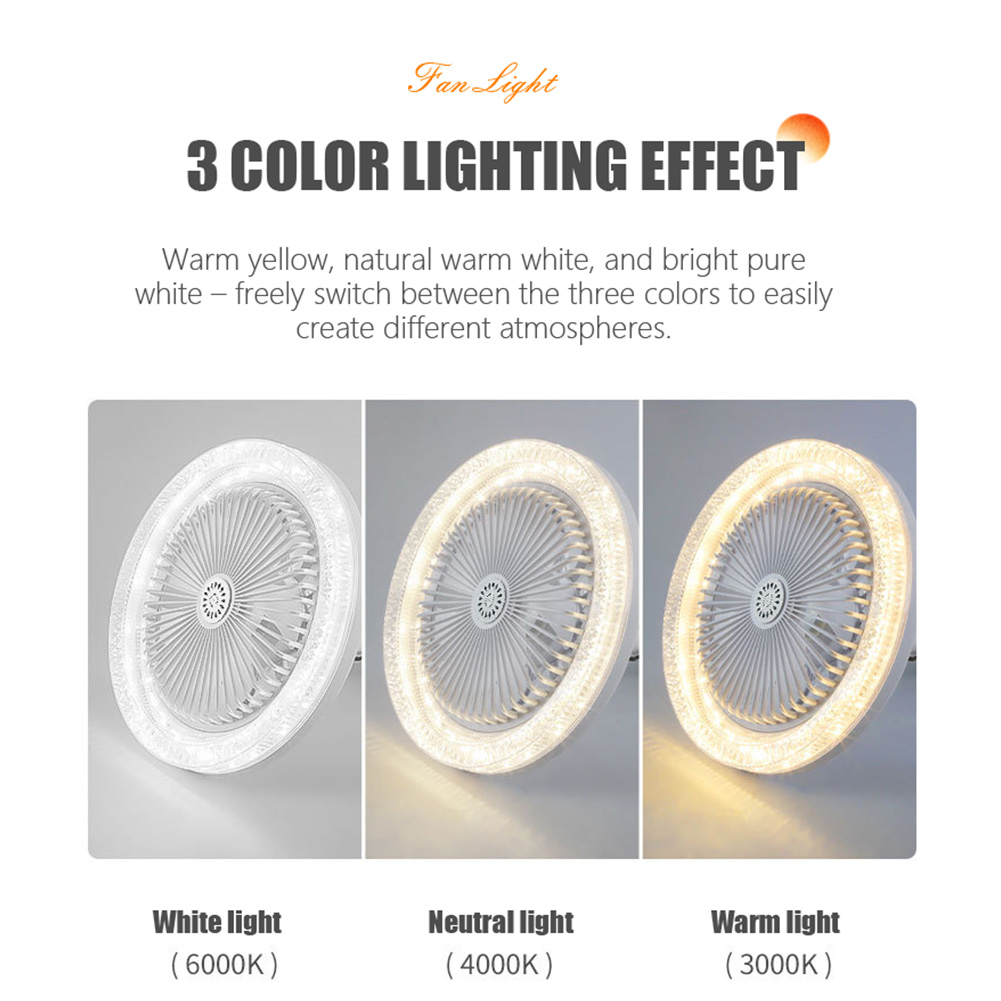 Ceiling Fan Light with Remote  - огляд і ціна Decor Lighting Ceiling Fans