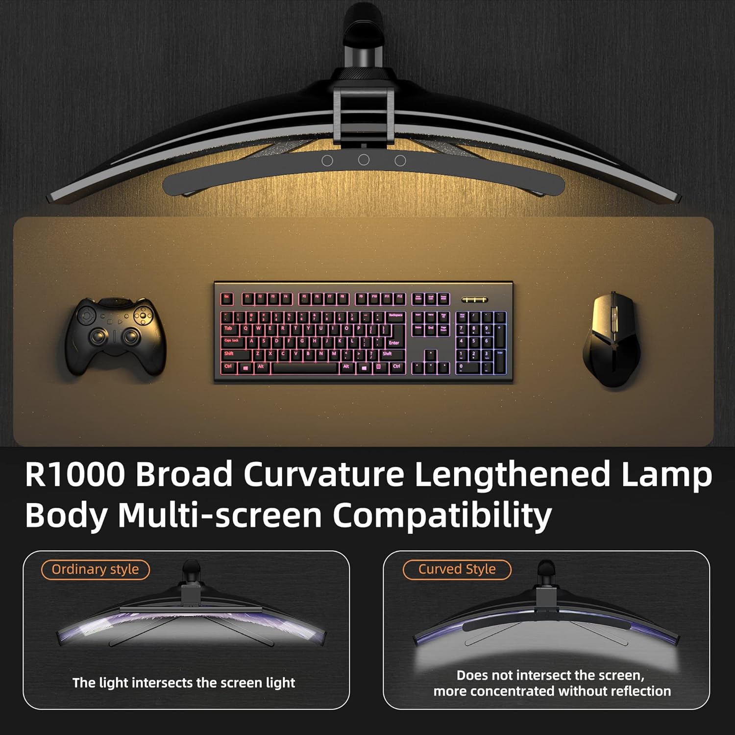 Curved Monitor Light Bar 3 Col - огляд і ціна Office Lighting Decor