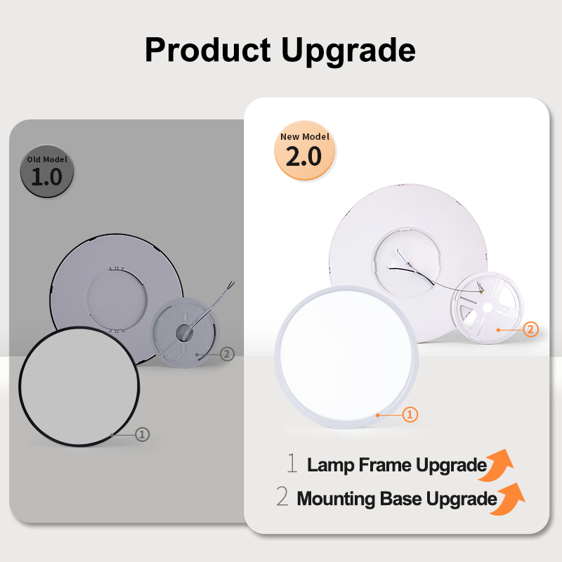 0.9 Inch Ultra-thin Smart LED  - огляд і ціна Decor Lighting Hours