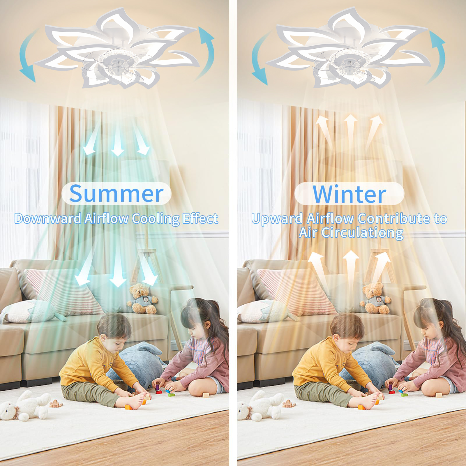 Nordic Flush Mount Ceiling Fan - огляд і ціна Decor Lighting Ceiling Fans