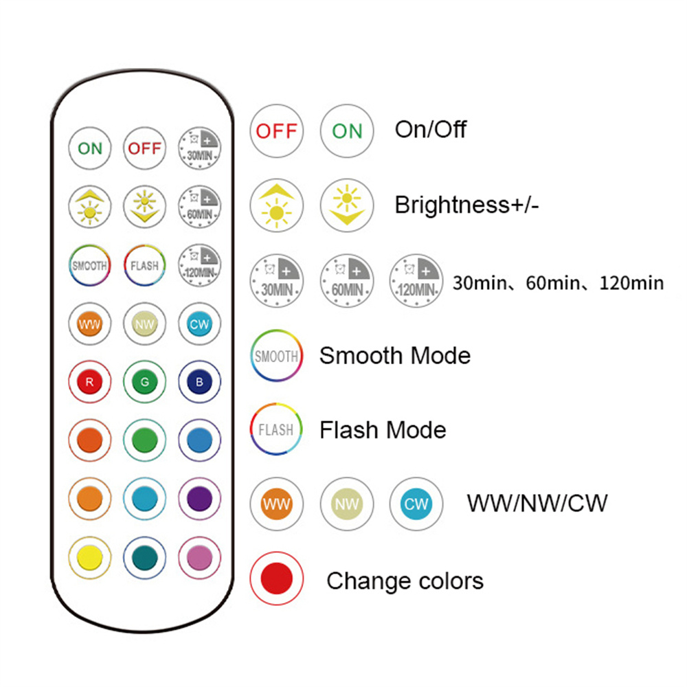 E26/E27 Base RGB Color Indoor  - огляд і ціна Decor Lighting Hours