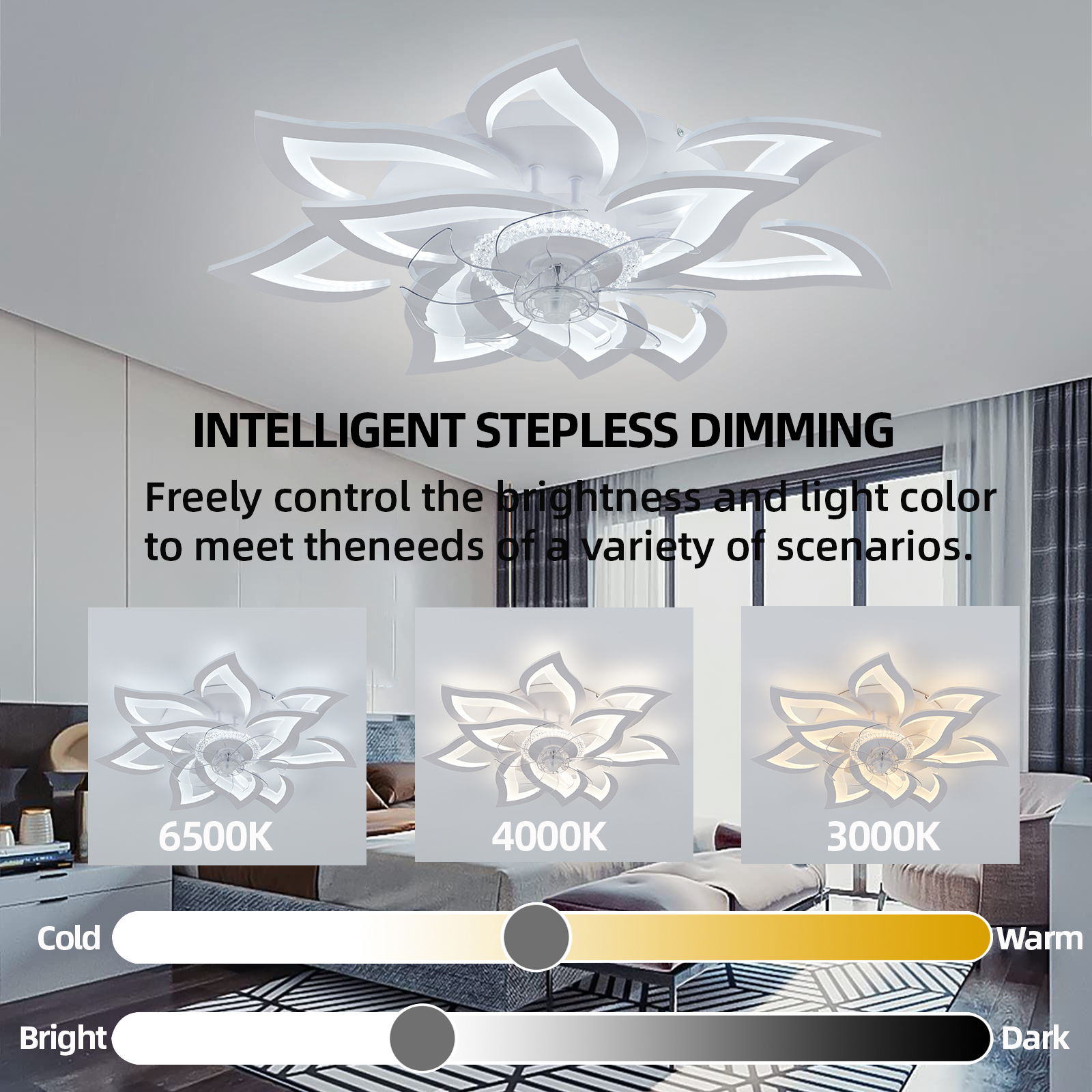 Flower Ceiling Fan with Lighti - огляд і ціна Decor Lighting Ceiling Fans